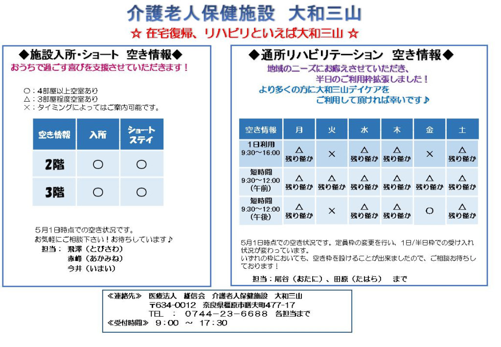 5.15入所・通所空き情報