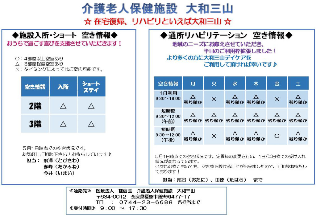 5月1日空き情報