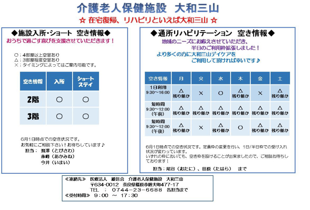 6.1入所・通所空き情報