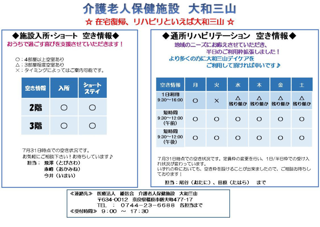 7.31入所・通所空き情報