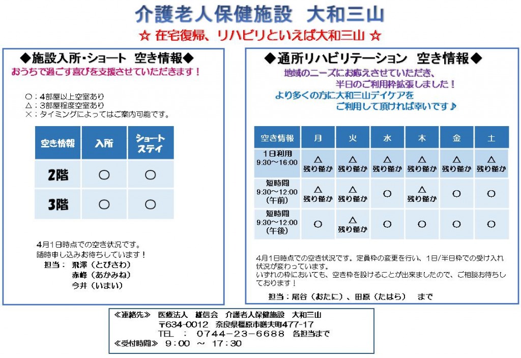 空き情報4月①